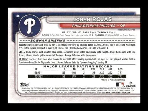 Johan Rojas rookie Phillies baseball card with original gloss in 2024 Bowman series