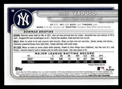 2024 Bowman #88 Alex Verdugo - Baseball Card Single