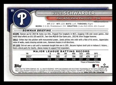2024 Bowman #89 Kyle Schwarber - Baseball Card Single