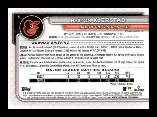 Baseball card back featuring Heston Kjerstad rookie Orioles original gloss in 2024 Bowman