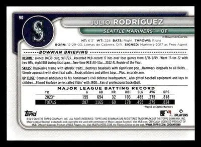2024 Bowman #90 Julio Rodríguez - Baseball Card Single