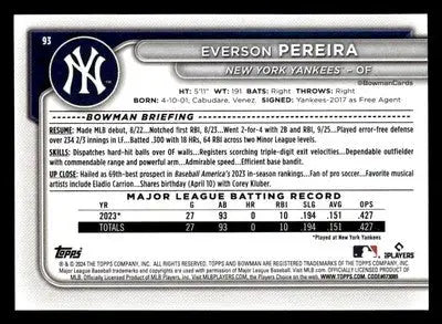 2024 Bowman #93 Everson Pereira - Baseball Card Single