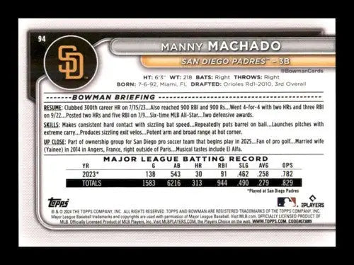 2024 Bowman Manny Machado baseball card with original gloss featuring Manny Machado Padres