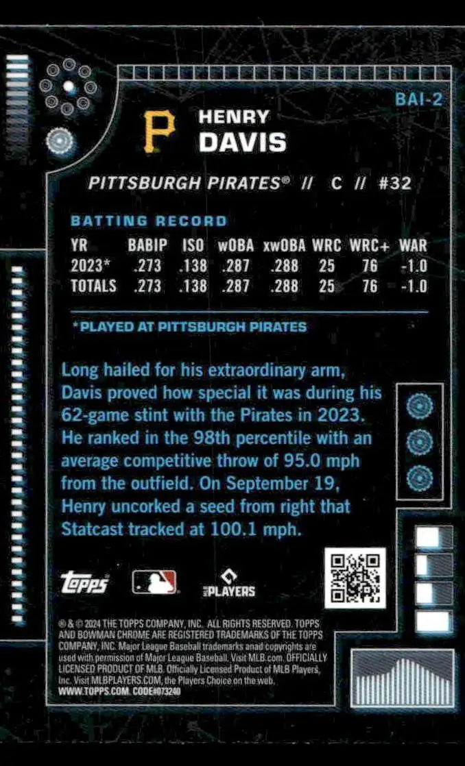 2024 Bowman #BAI-2 Henry Davis Bowman A.I. - Baseball Card Single