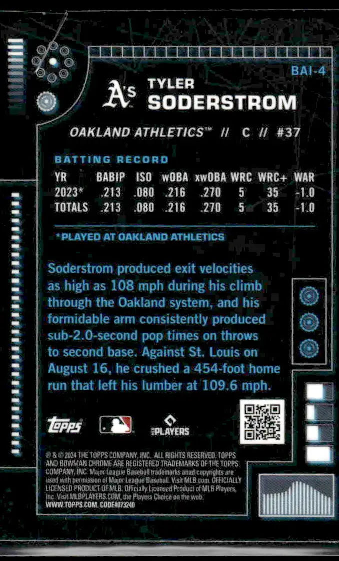 2024 Bowman #BAI-4 Tyler Soderstrom Bowman A.I. - Baseball Card Single