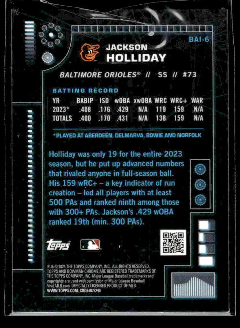2024 Bowman #BAI-6 Jackson Holliday Bowman A.I. - Baseball Card Single