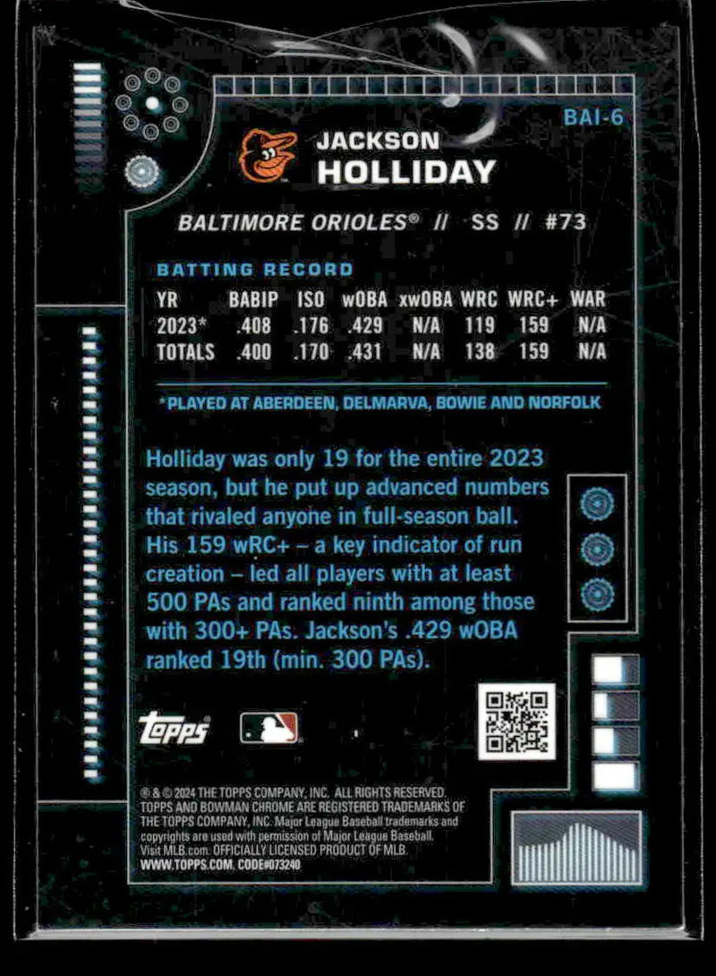 2024 Bowman #BAI-6 Jackson Holliday Bowman A.I. - Baseball Card Single