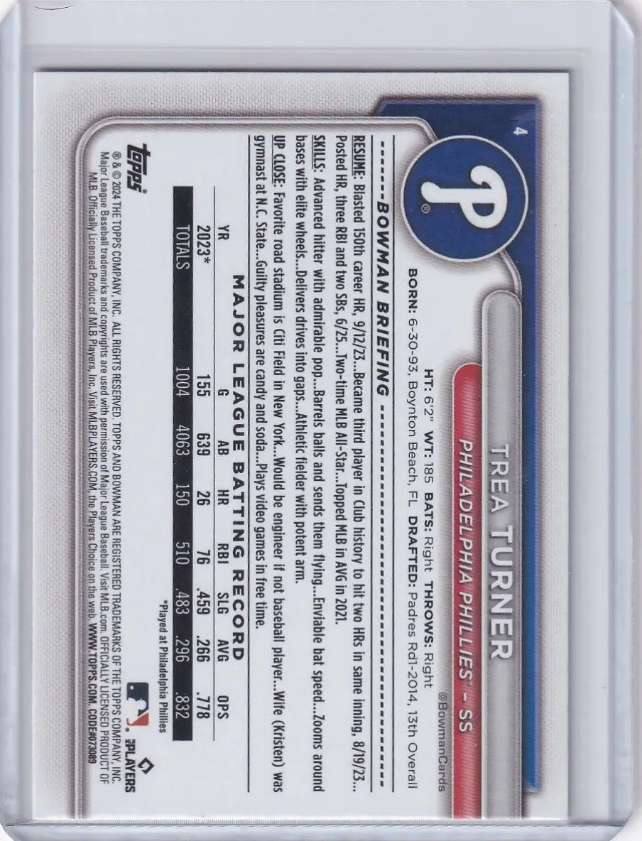 Back of 2024 Bowman Baseball #4 Trea Turner card with Philadelphia Phillies statistics