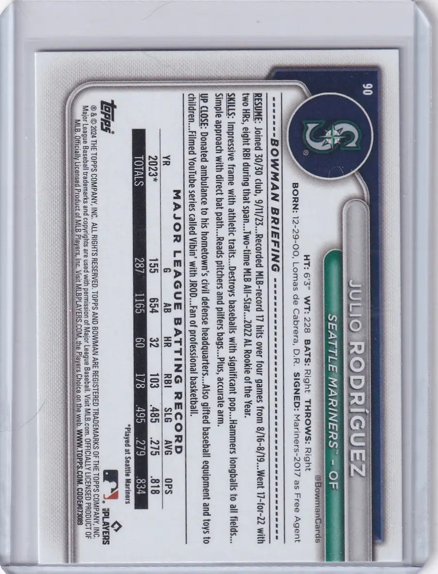 2024 Bowman Baseball #90 Julio Rodríguez - Seattle Mariners