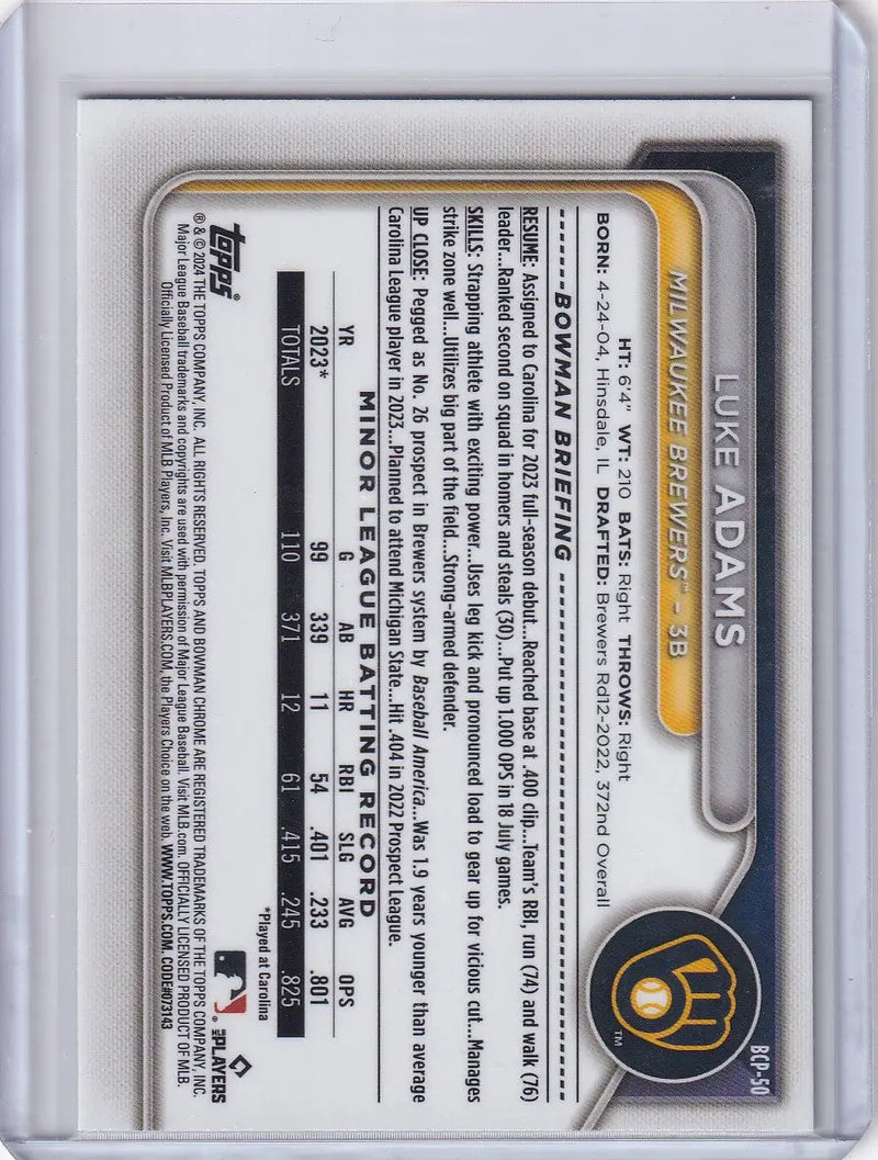 Back of 2024 Bowman Baseball card featuring Luke Adams from Milwaukee Brewers stats