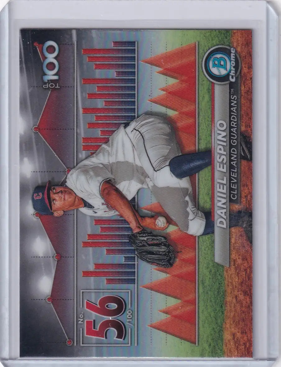Baseball trading card of Daniel Espino in white uniform for Bowman Baseball Cleveland Guardians