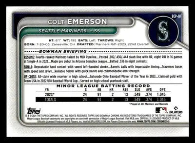 2024 Bowman #BCP-10 Colt Emerson Chrome Prospects - Baseball Card Single