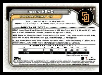2024 Bowman #BCP-109 Dillon Head Chrome Prospects - Baseball Card Single