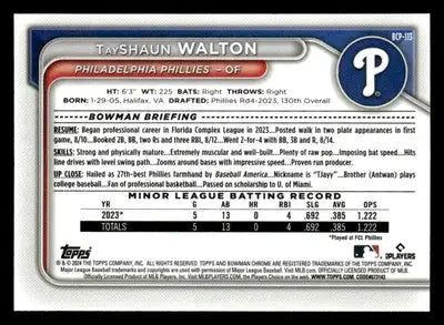 2024 Bowman #BCP-113 TayShaun Walton Chrome Prospects - Baseball Card Single