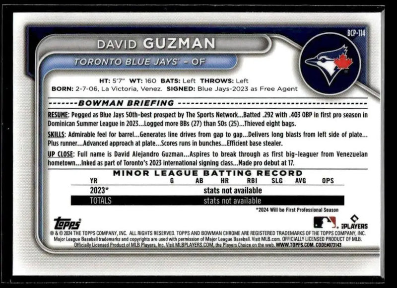 2024 Bowman #BCP-114 David Guzman Chrome Prospects - Baseball Card Single