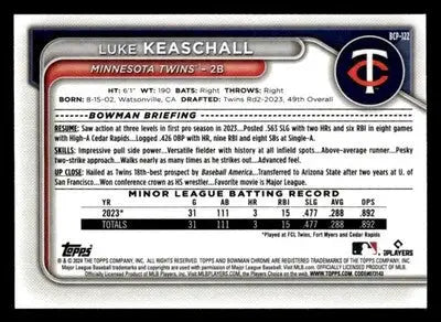 2024 Bowman #BCP-122 Luke Keaschall Chrome Prospects - Baseball Card Single