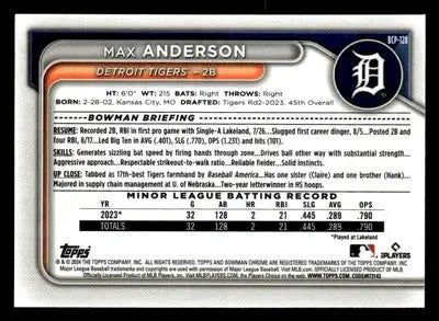 2024 Bowman #BCP-128 Max Anderson Chrome Prospects - Baseball Card Single