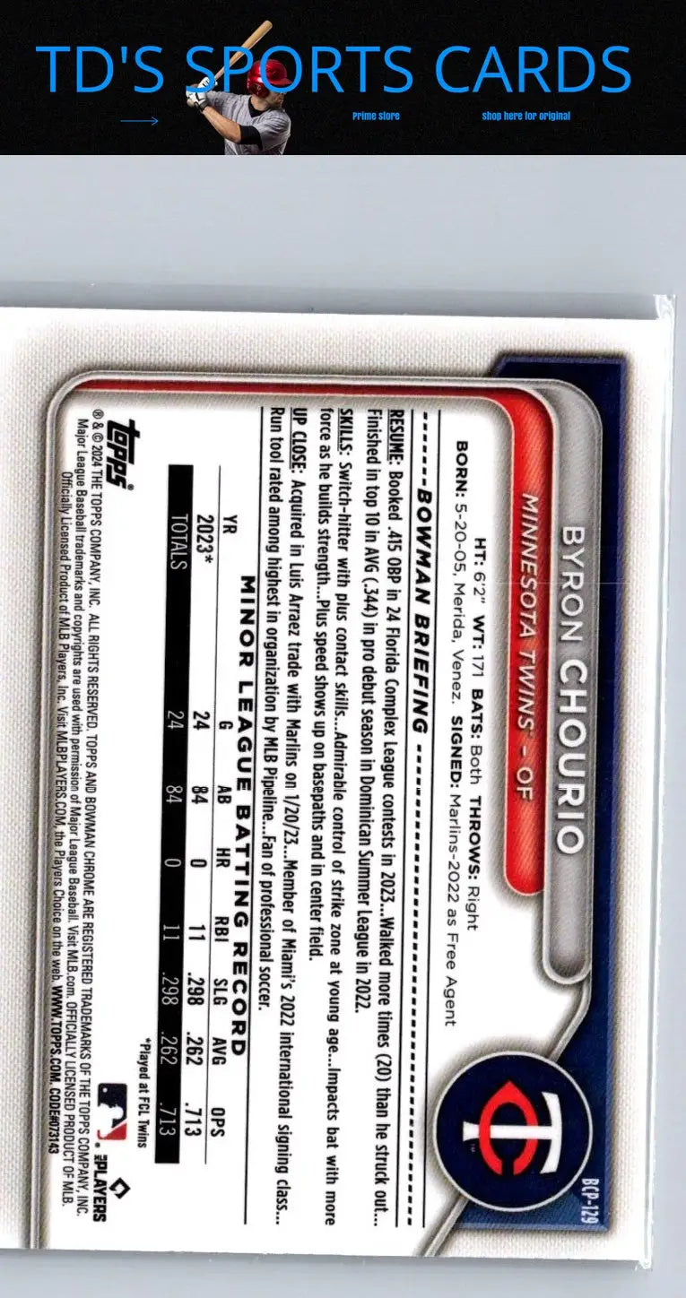Byron Chourio baseball card from 2024 Bowman Chourio Chrome Prospects series
