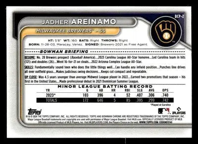 2024 Bowman #BCP-2 Jadher Areinamo Chrome Prospects - Baseball Card Single