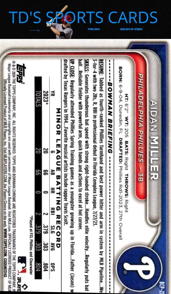Aidan Miller Chrome baseball card from 2024 Bowman Miller Chrome Prospects series