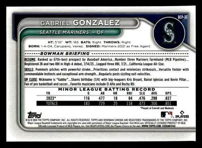 2024 Bowman #BCP-35 Gabriel Gonzalez Chrome Prospects - Baseball Card Single