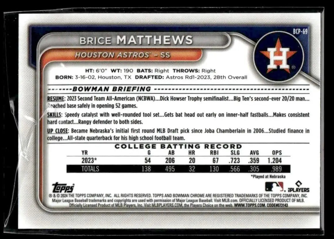 2024 Bowman #BCP-69 Brice Matthews Chrome Prospects - Baseball Card Single