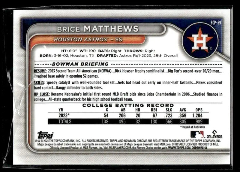 2024 Bowman #BCP-69 Brice Matthews Chrome Prospects - Baseball Card Single