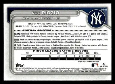2024 Bowman #BCP-70 Roc Riggio Chrome Prospects - Baseball Card Single