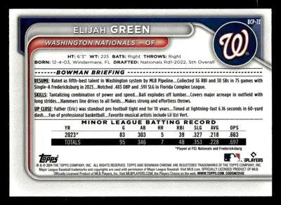 2024 Bowman #BCP-72 Elijah Green Chrome Prospects - Baseball Card Single