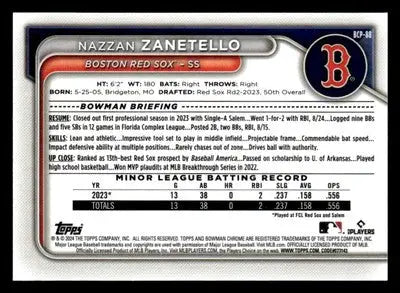 2024 Bowman #BCP-88 Nazzan Zanetello Chrome Prospects - Baseball Card Single