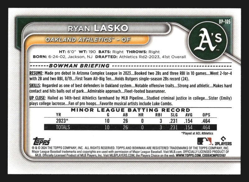 2024 Bowman #BP-105 Ryan Lasko Athletics 1st Bowman