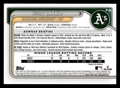 2024 Bowman #BP-105 Ryan Lasko Prospects - Baseball Card Single