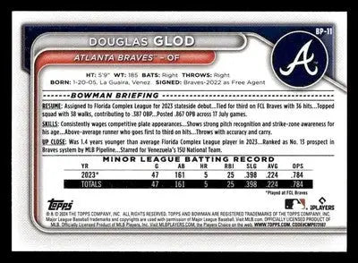 2024 Bowman #BP-11 Douglas Glod Prospects