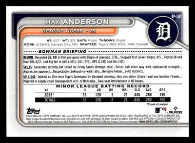 2024 Bowman #BP-128 Max Anderson Prospects - Baseball Card Single