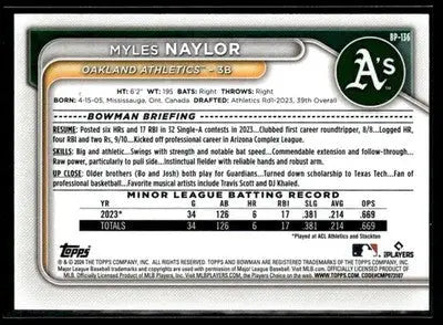 2024 Bowman #BP-136 Myles Naylor Prospects - Baseball Card Single