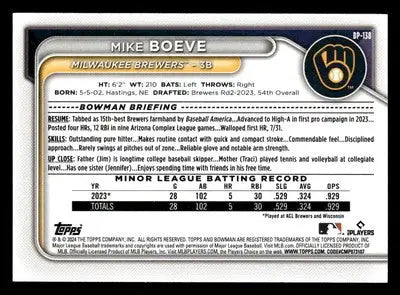 2024 Bowman #BP-138 Mike Boeve Prospects - Baseball Card Single