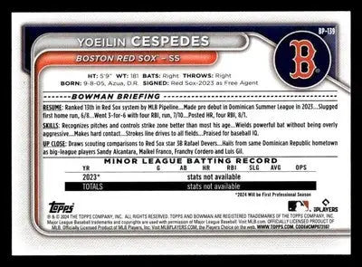 2024 Bowman #BP-139 Yoeilin Cespedes Prospects - Baseball Card Single