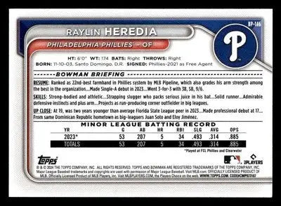 2024 Bowman #BP-146 Raylin Heredia Prospects - Baseball Card Single