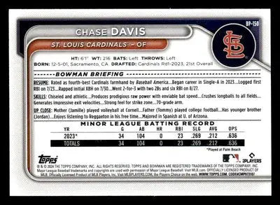 2024 Bowman #BP-150 Chase Davis Prospects - Baseball Card Single