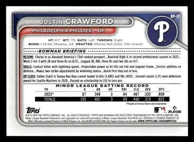 2024 Bowman #BP-17 Justin Crawford Prospects - Baseball Card Single