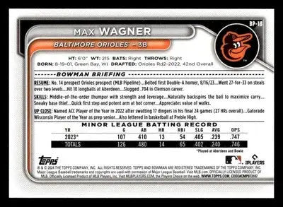 2024 Bowman #BP-18 Max Wagner Prospects - Baseball Card Single