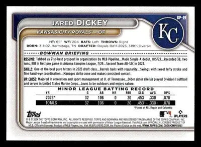 2024 Bowman #BP-19 Jared Dickey Prospects - Baseball Card Single