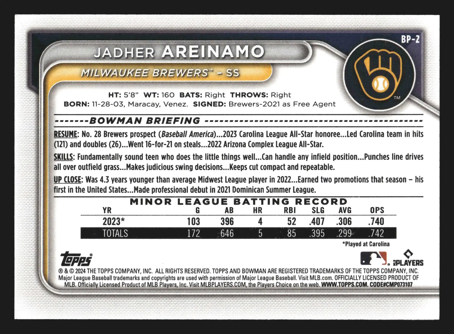 2024 Bowman #BP-2 Jadher Areinamo Milwaukee Brewers Prospect - Baseball Card Single