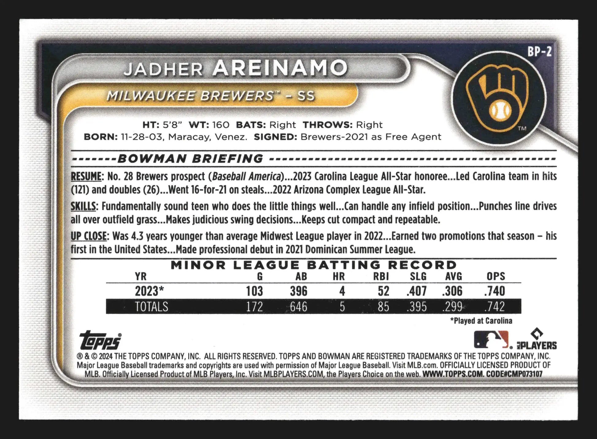 2024 Bowman #BP-2 Jadher Areinamo Milwaukee Brewers Prospect - Baseball Card Single