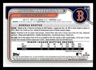 2024 Bowman #BP-20 Antonio Anderson Prospects - Baseball Card Single