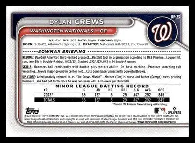 2024 Bowman #BP-23 Dylan Crews Prospects