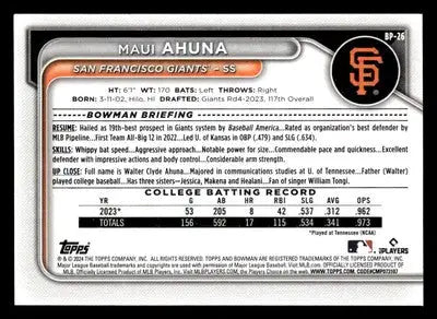 2024 Bowman #BP-26 Maui Ahuna Prospects - Baseball Card Single