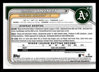 2024 Bowman #BP-28 Ramon Landaeta Prospects