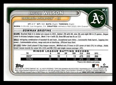 2024 Bowman #BP-3 Jacob Wilson Prospects - Baseball Card Single