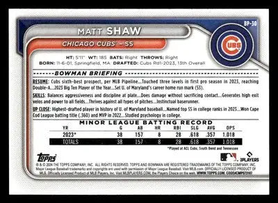 2024 Bowman #BP-30 Matt Shaw Prospects - Baseball Card Single